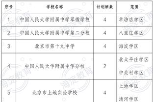 迎来复出！维尼修斯本场数据：1关键传球3成功过人，评分6.7