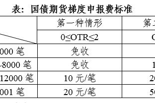 188体育真的假的